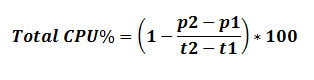 total_cpu_utilization_percentage Total Windows CPU Utilization Formula