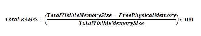 total_ram_utilization_percentage Total Windows RAM Utilization Percentage Formula